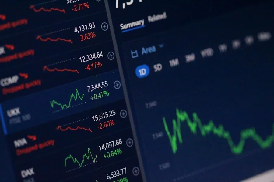 financial performance analysis