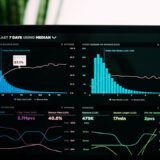 Photo monitoring constant results