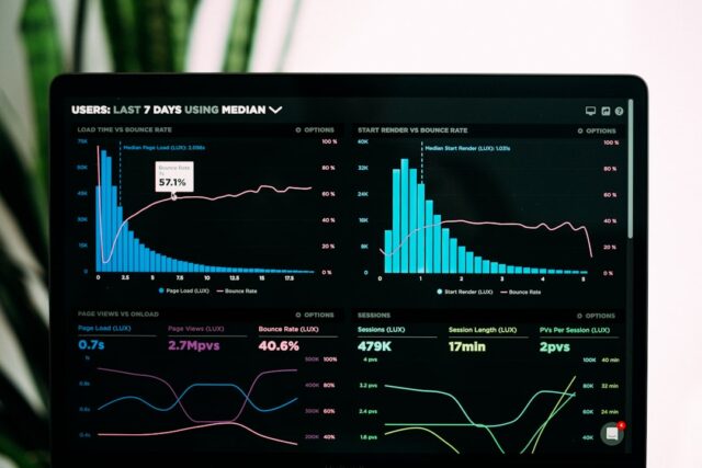 Photo monitoring constant results