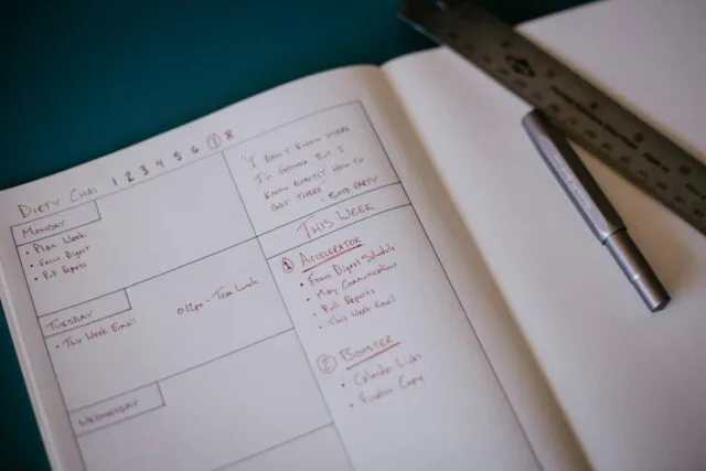 Photo personal progress tracking journal